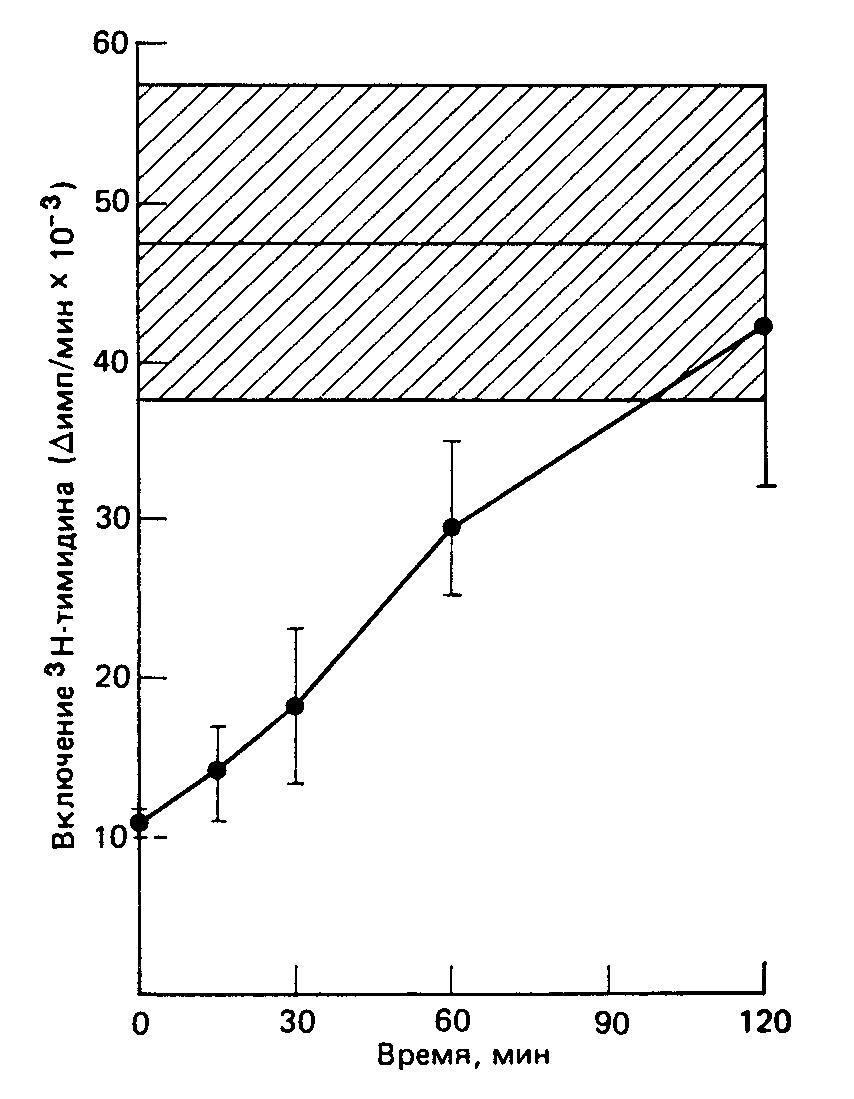          (100  
/)   30   4°,   -         37°.